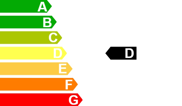 CO₂-Effizienzklasse D: Farbbalken A–G (grün bis rot) mit Markierung bei D